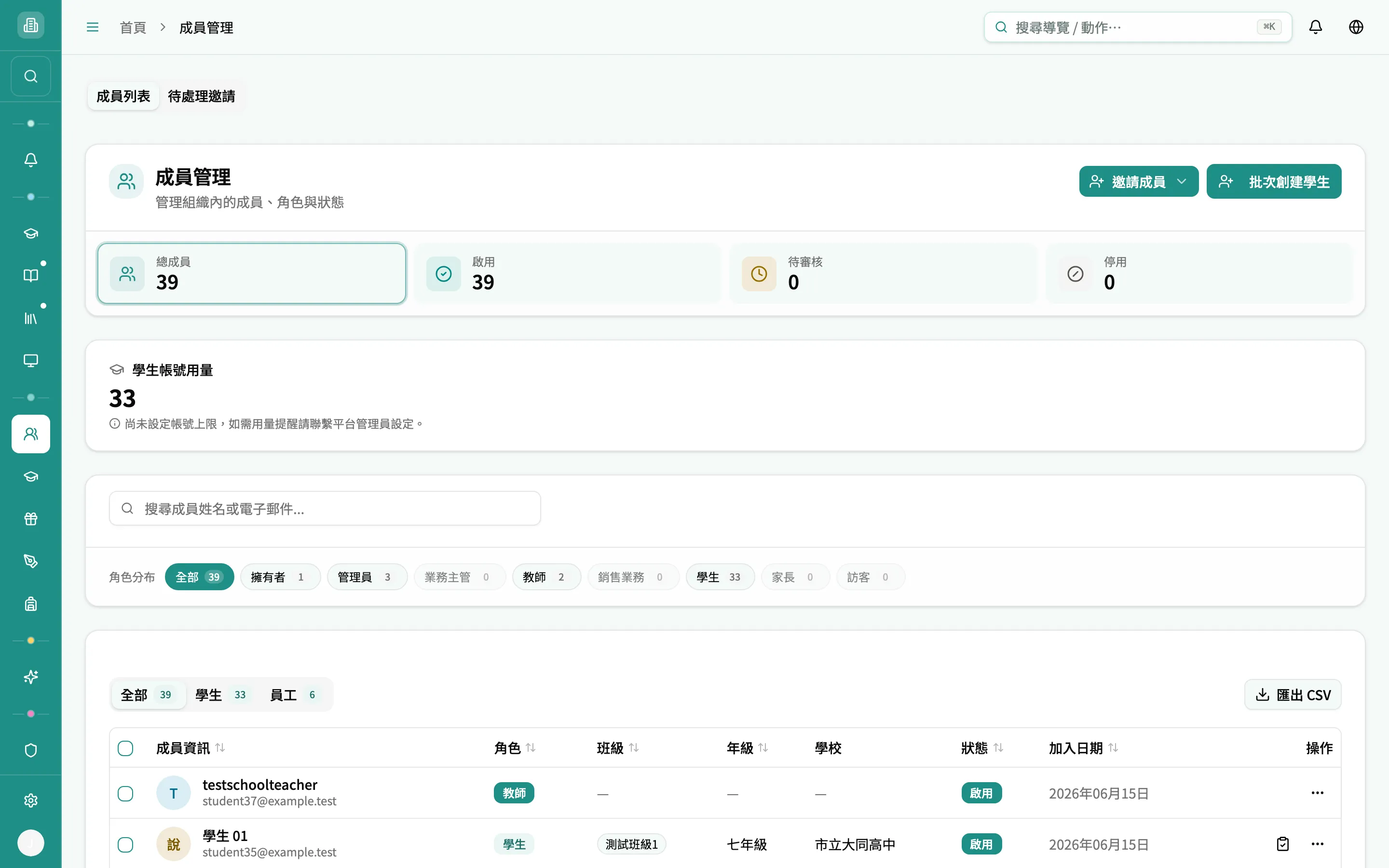 登入後的成員管理主畫面