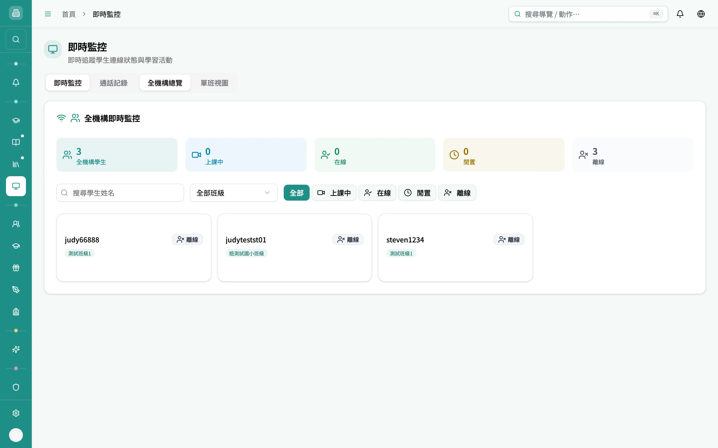 即時監控頁 — 全機構總覽