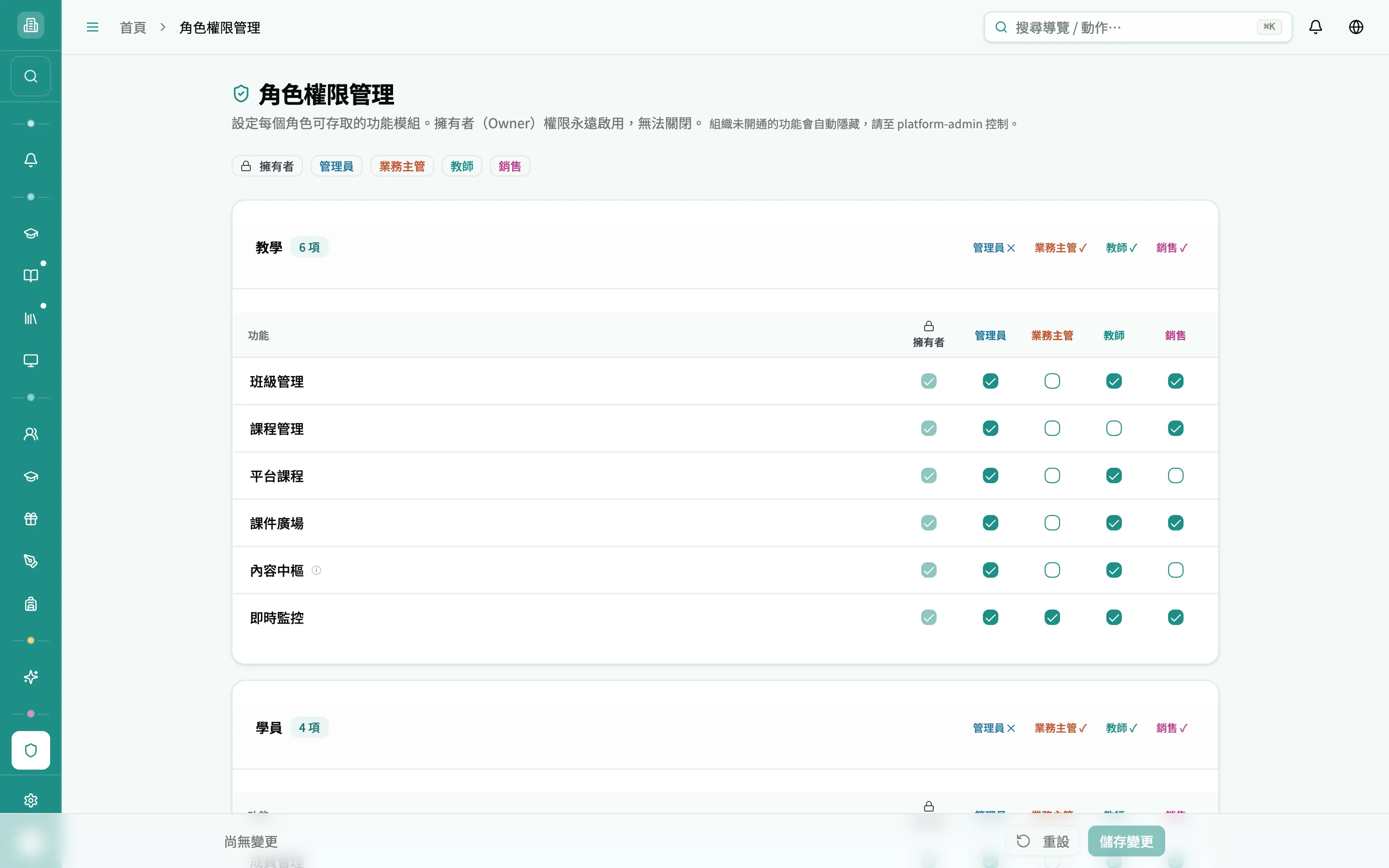 角色權限矩陣總覽