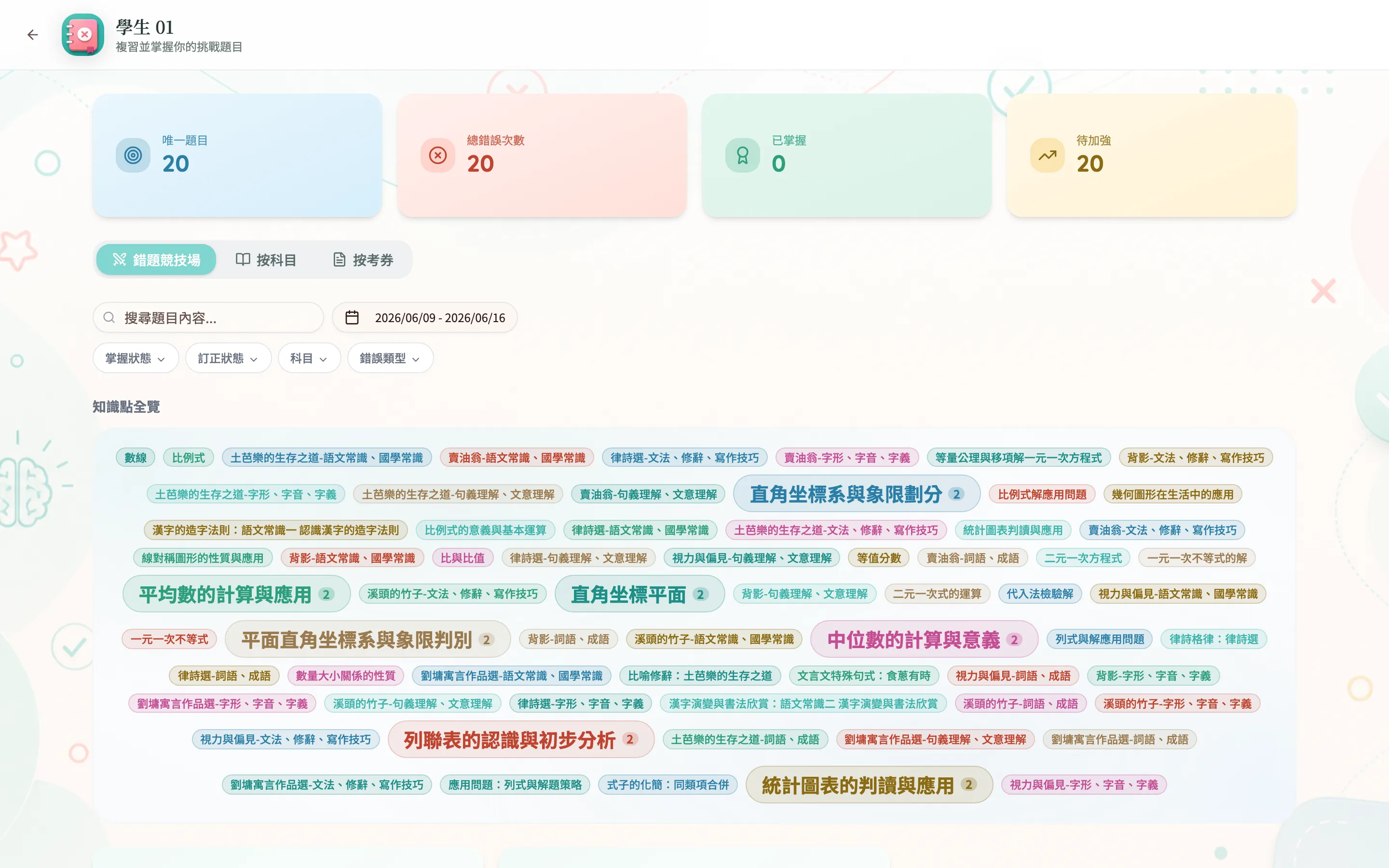 錯題本主畫面（錯題競技場）